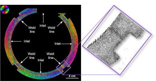 Fiber-Reinforced Plastic Components