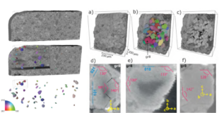 Meteorite studied with LabDCT