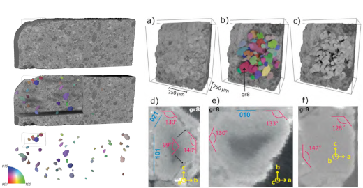 Meteorite studied with LabDCT